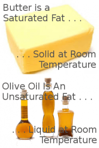 Diet - Fats: Butter/Olive Oil
