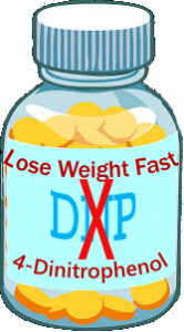 Slimming Aids The Risks: DNP